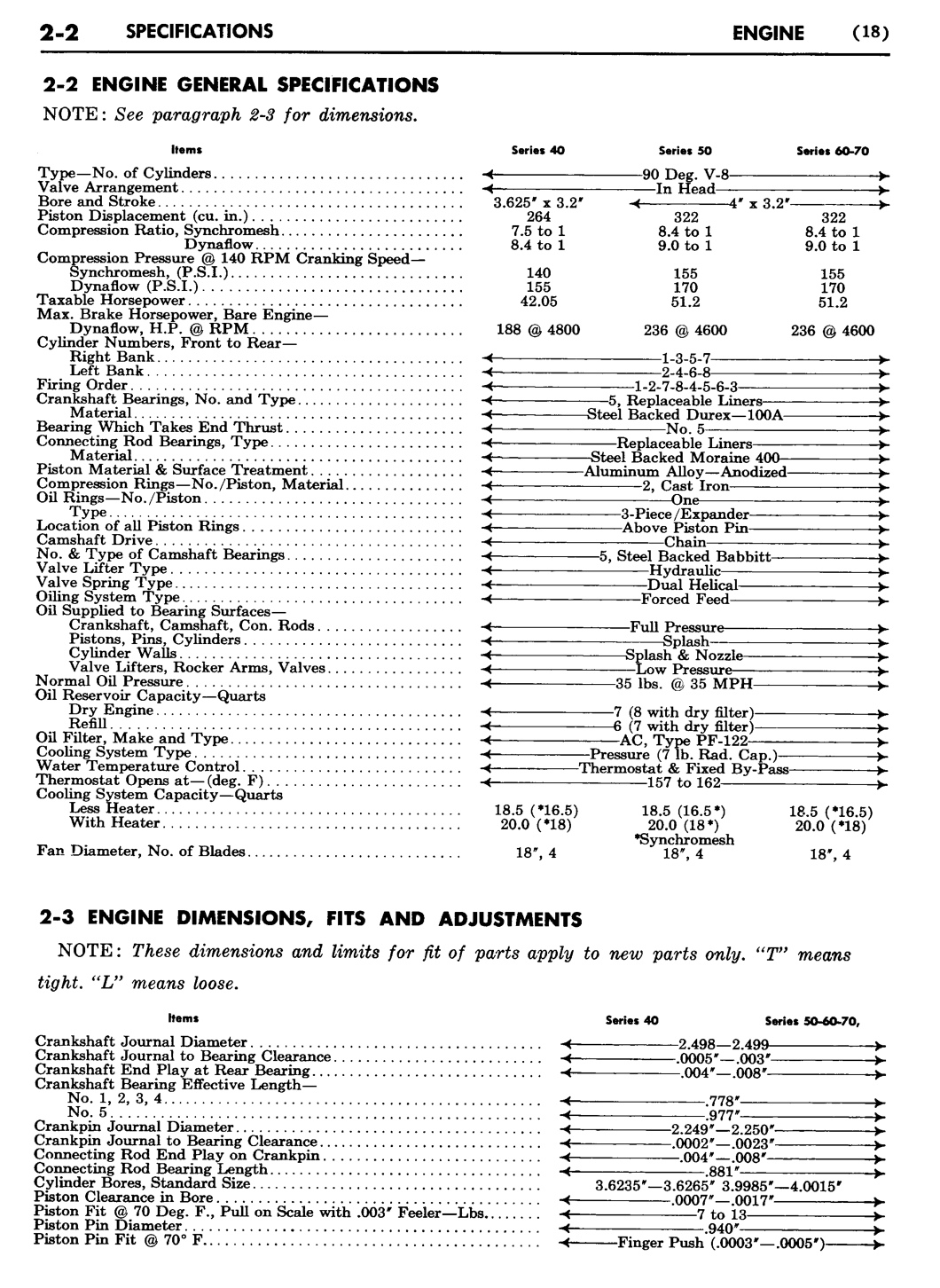 n_03 1955 Buick Shop Manual - Engine-002-002.jpg